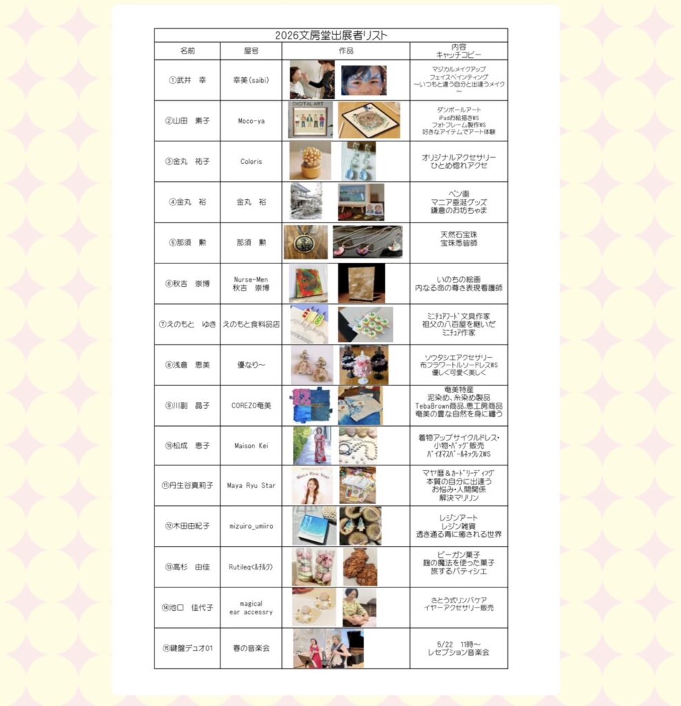 参加アーテストリスト